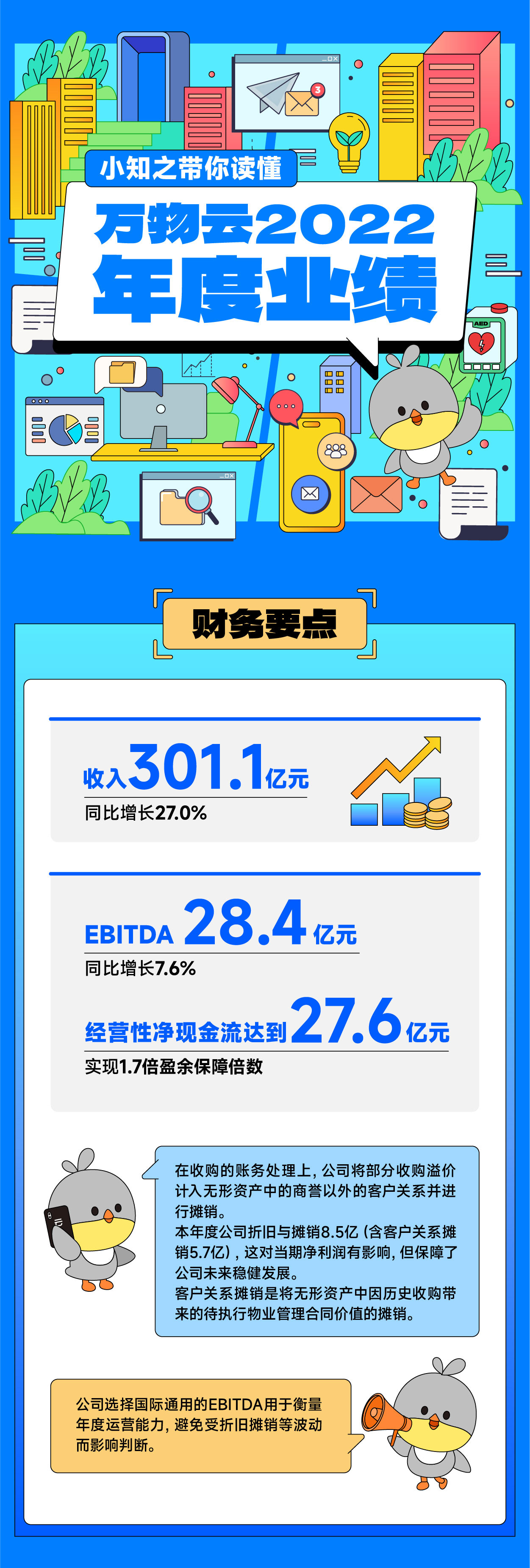 0327带你读懂日博集团云业绩_画板-1_01.jpg