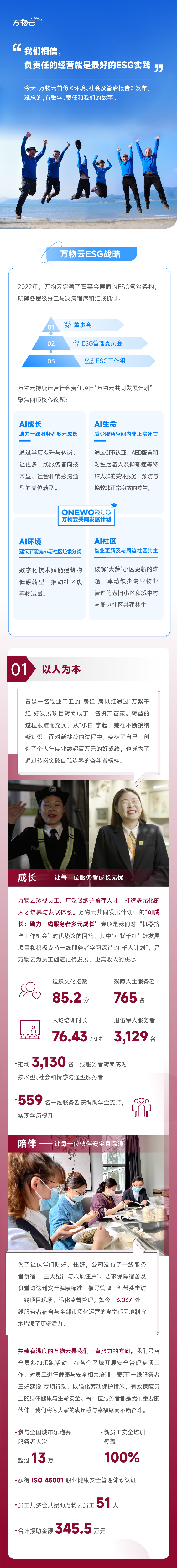 日博集团云长图定稿_未切图-01.jpg
